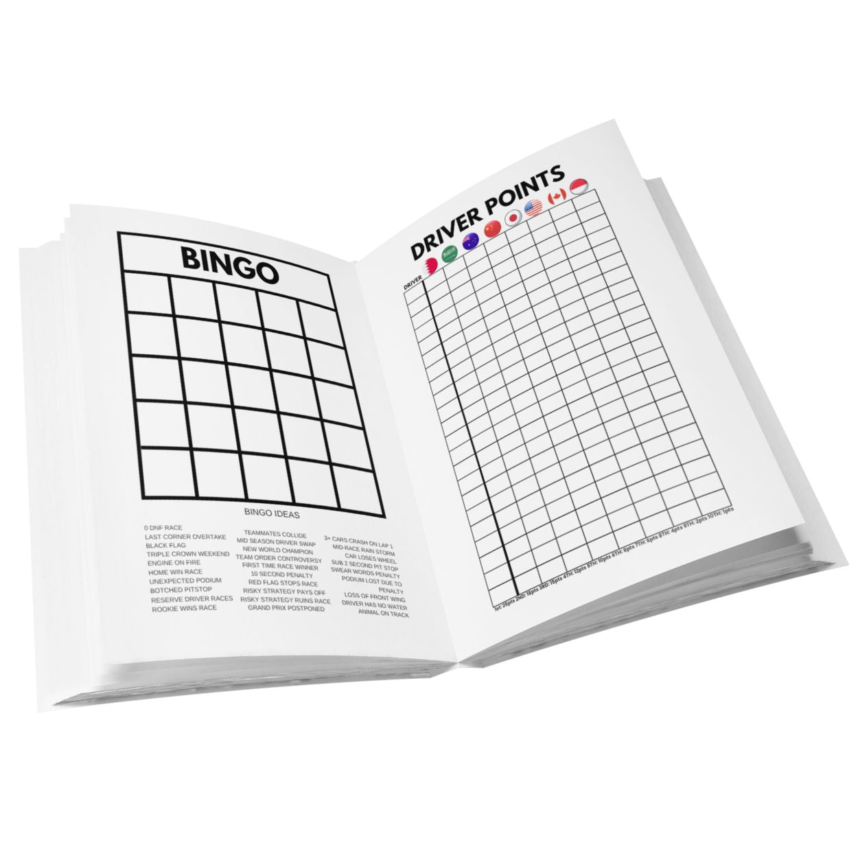 2027 Formula Fanatics Race Guide & Stat Tracker