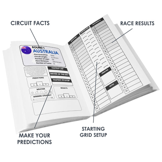 2026  FORMULA FANATICS RACE GUIDE & STAT TRACKER