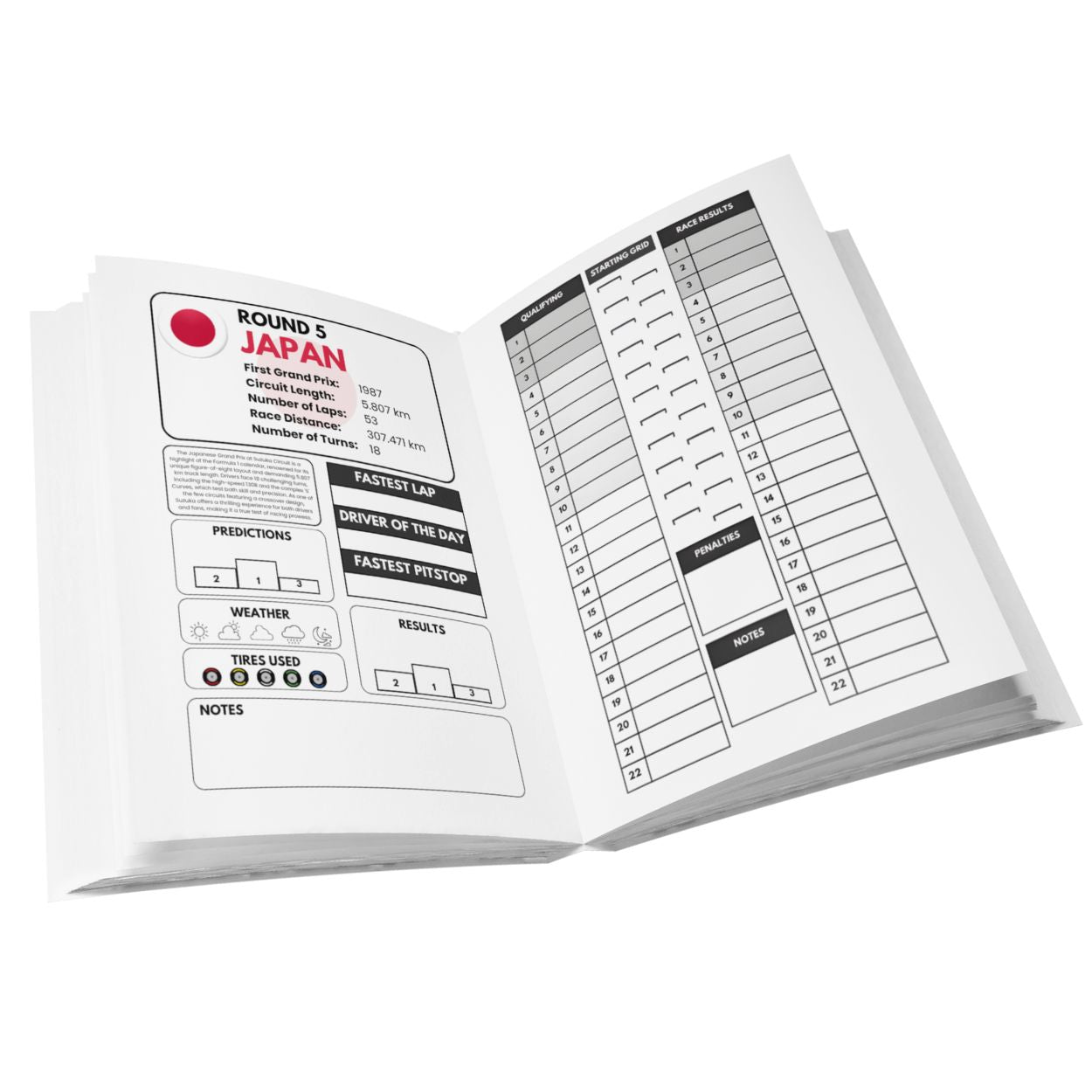 2027 Formula Fanatics Race Guide & Stat Tracker