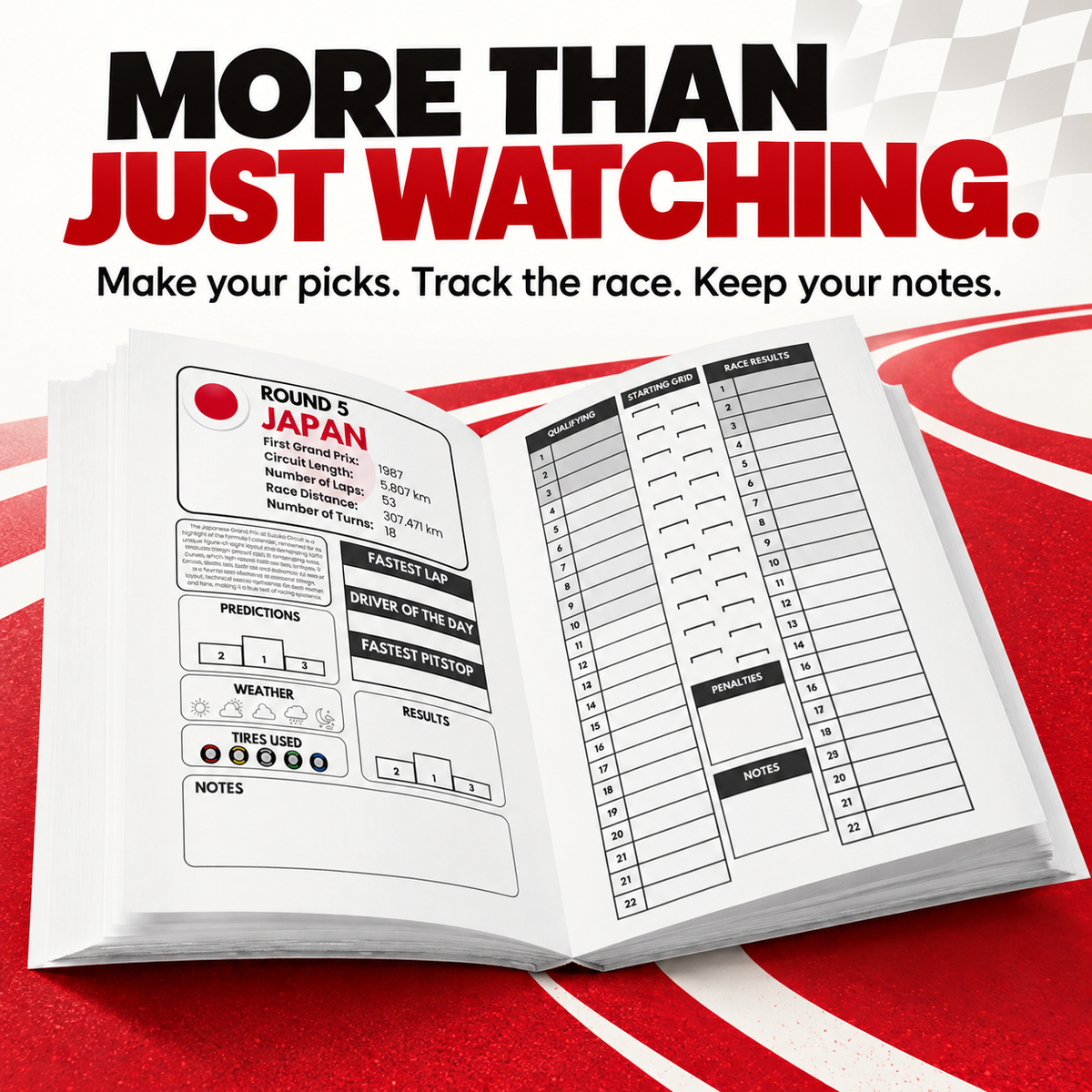 2027 Formula Fanatics Race Guide and Stat Tracker